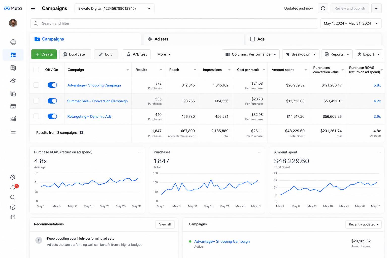 Meta Ads Manager